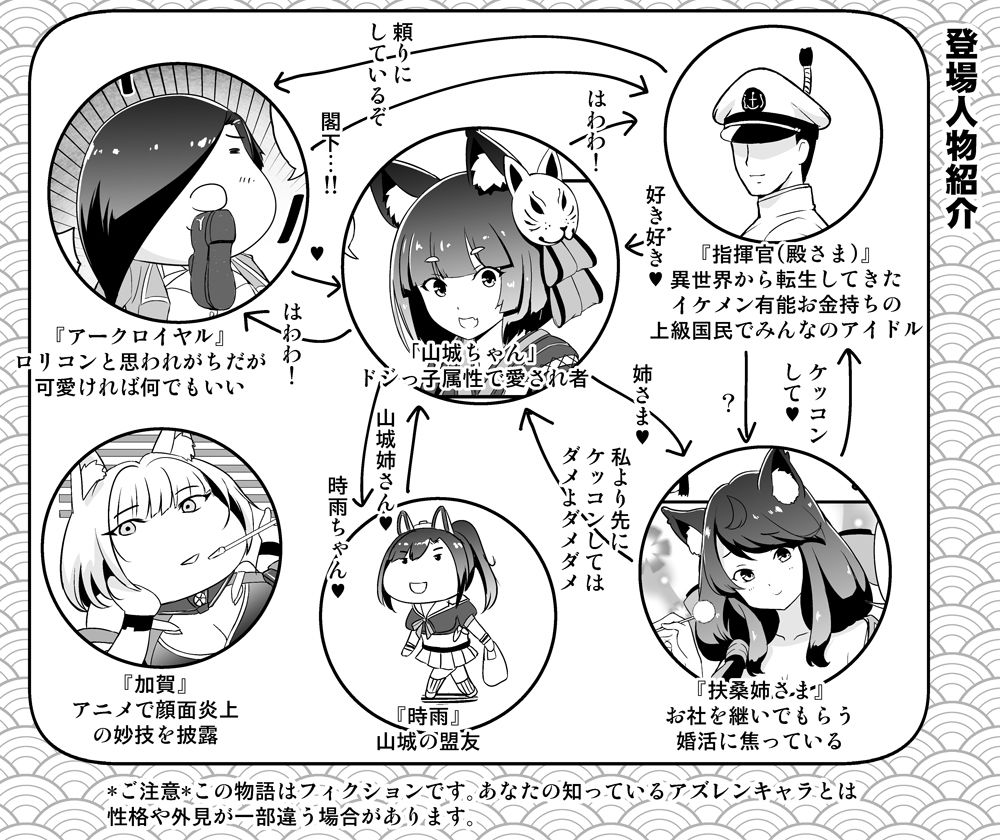 となりの山城ちゃん。 のサムネイル