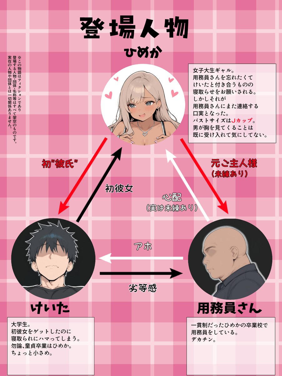 NTR・寝取り・寝取られ エロ漫画 740838 - 1